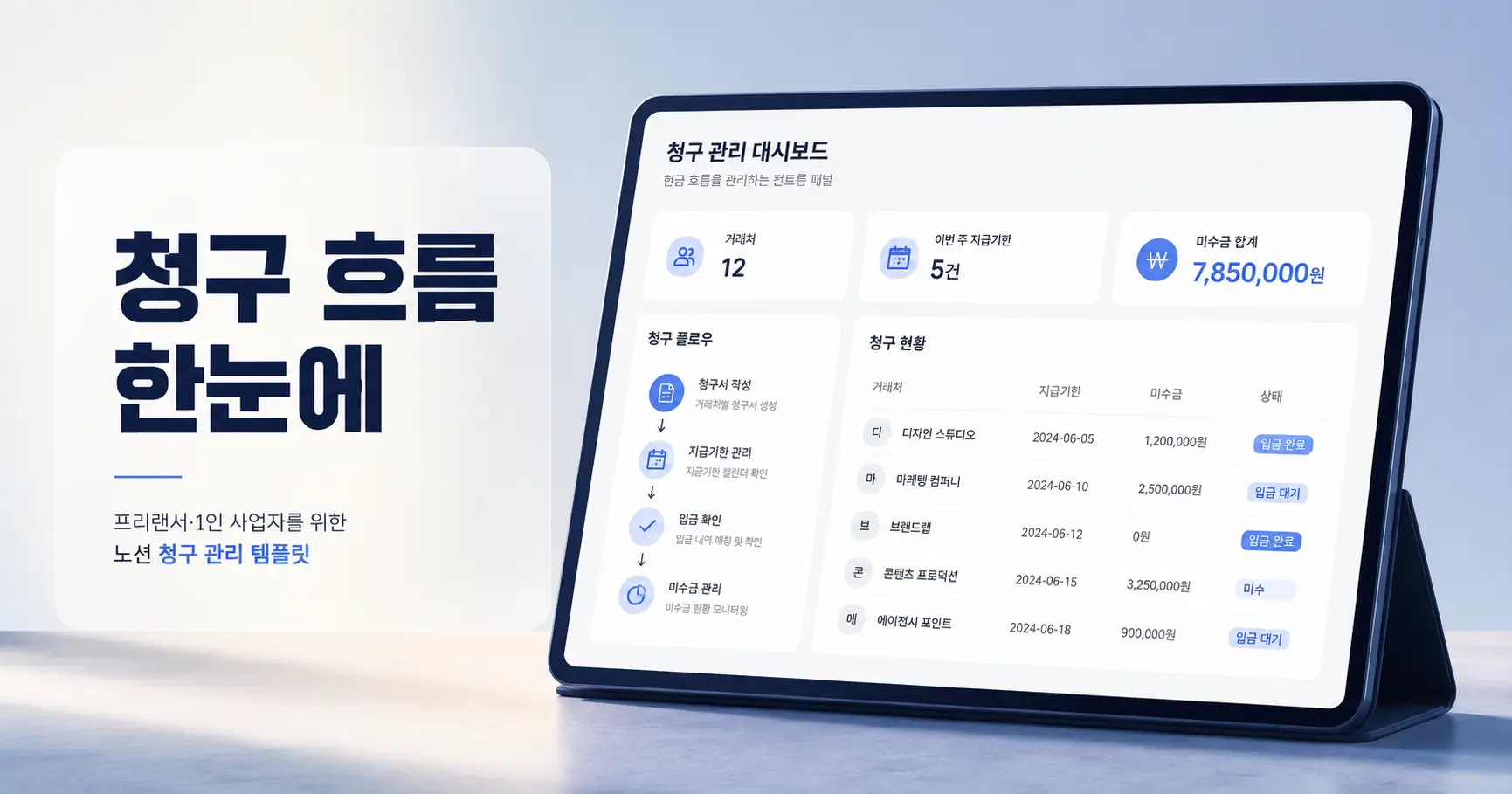 Notion 인보이스 관리 템플릿, 예쁜 장부보다 돈이 들어오는 흐름을 만드세요 2 Notion 인보이스 관리 템플릿