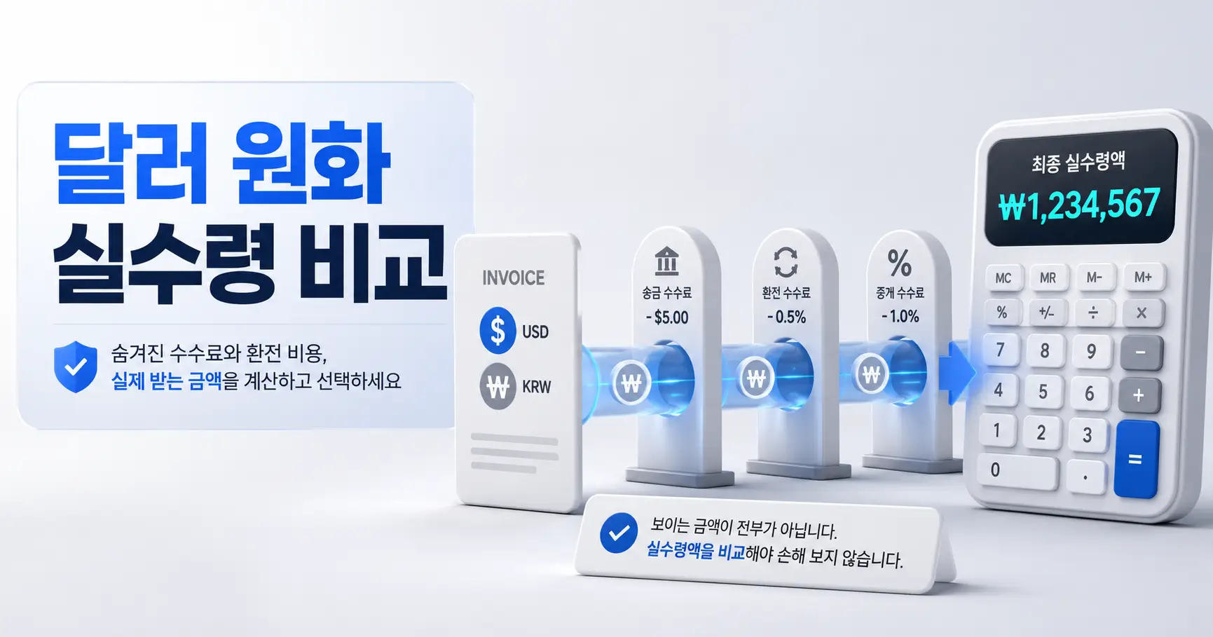 달러로 받기 vs 원화로 받기 - 1인 마케터의 진짜 손해 계산법 4 달러로 받기 vs 원화로 받기