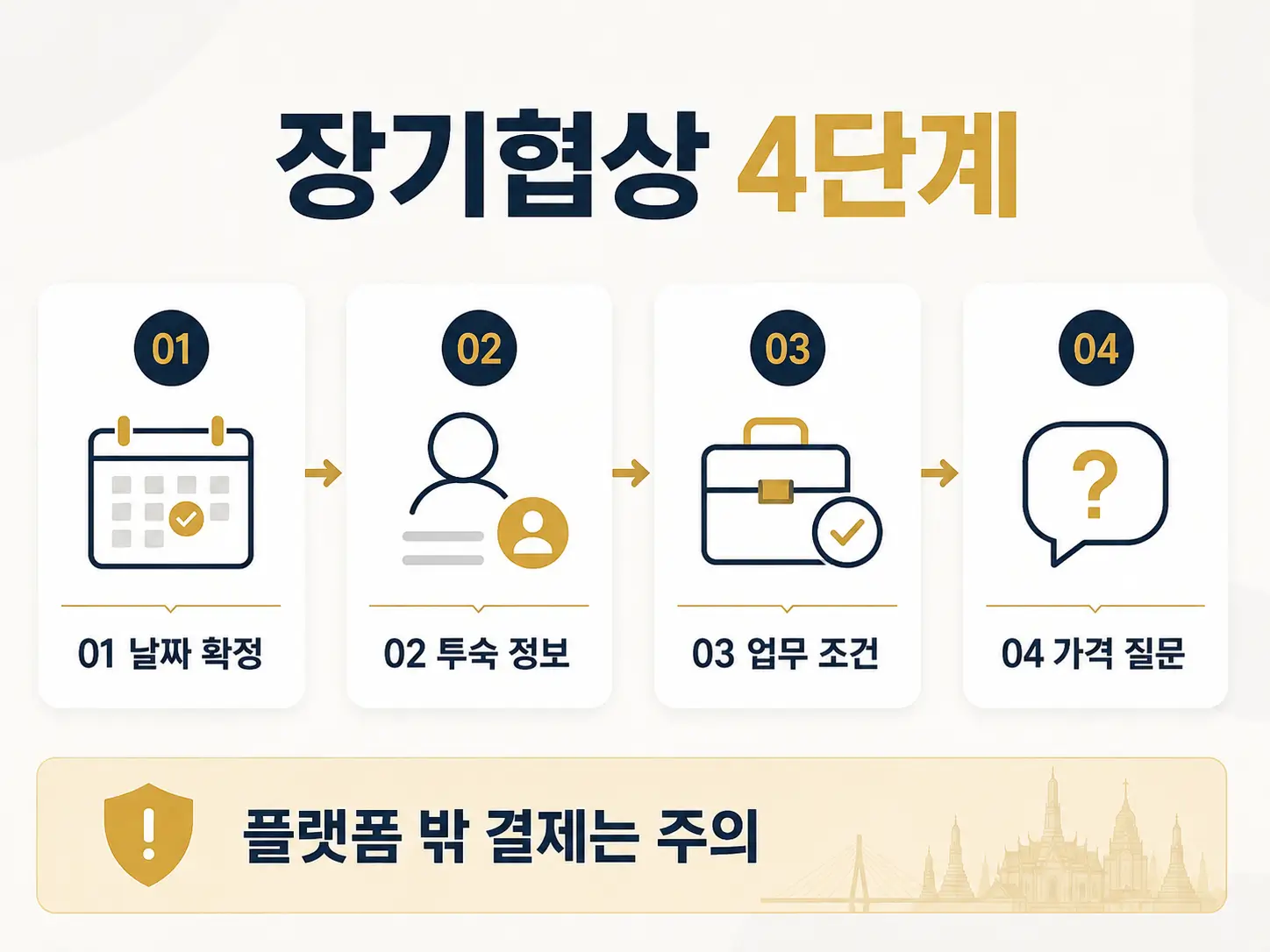 태국 방콕 프리랜서 에어비앤비 장기할인 협상 : 가격보다 먼저 보내야 할 메시지가 있습니다 4 방콕 에어비앤비 장기할인