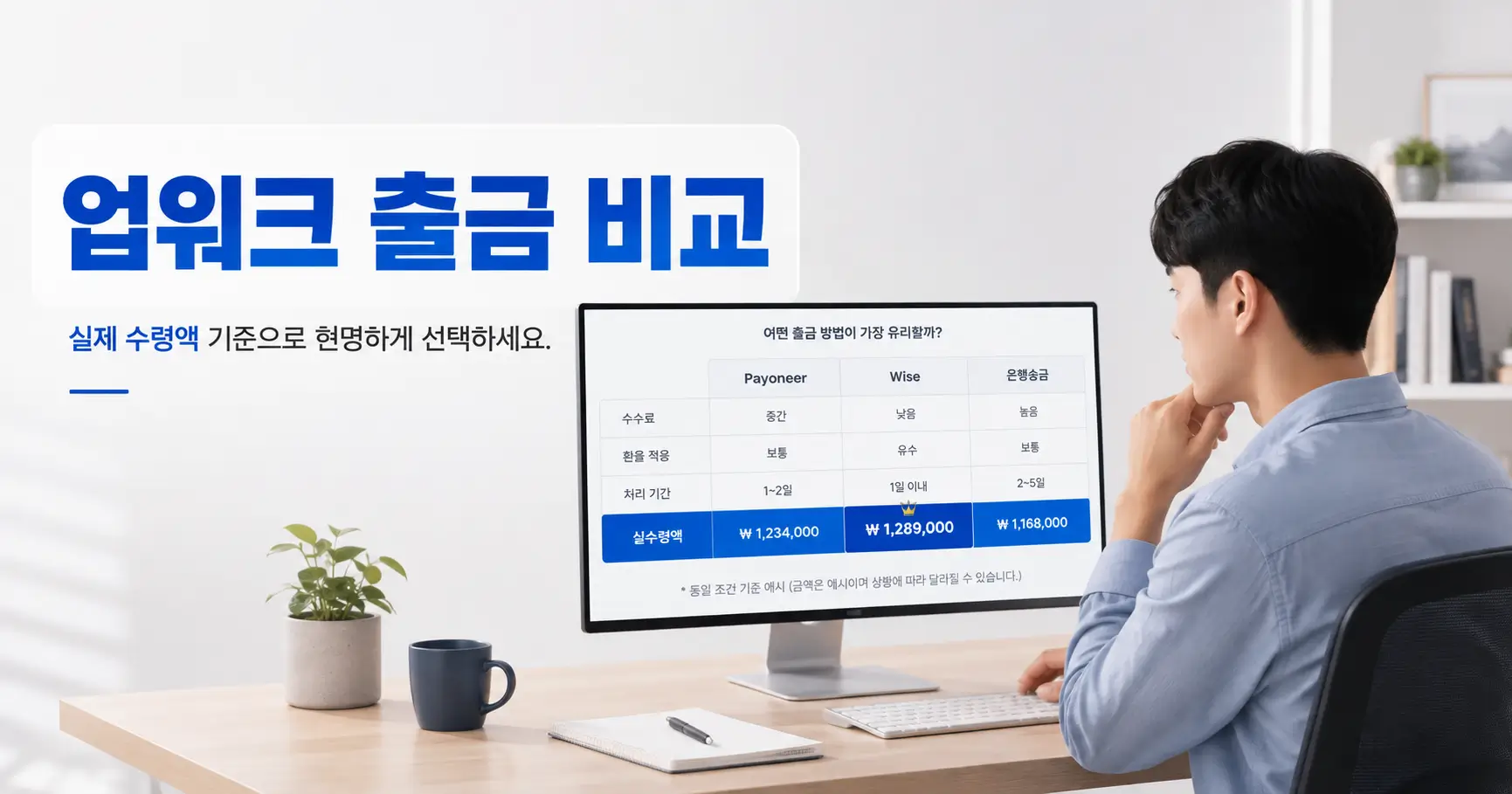 업워크 수익 출금 비교 - Payoneer·Wise·은행송금 2 업워크 수익 출금 비교