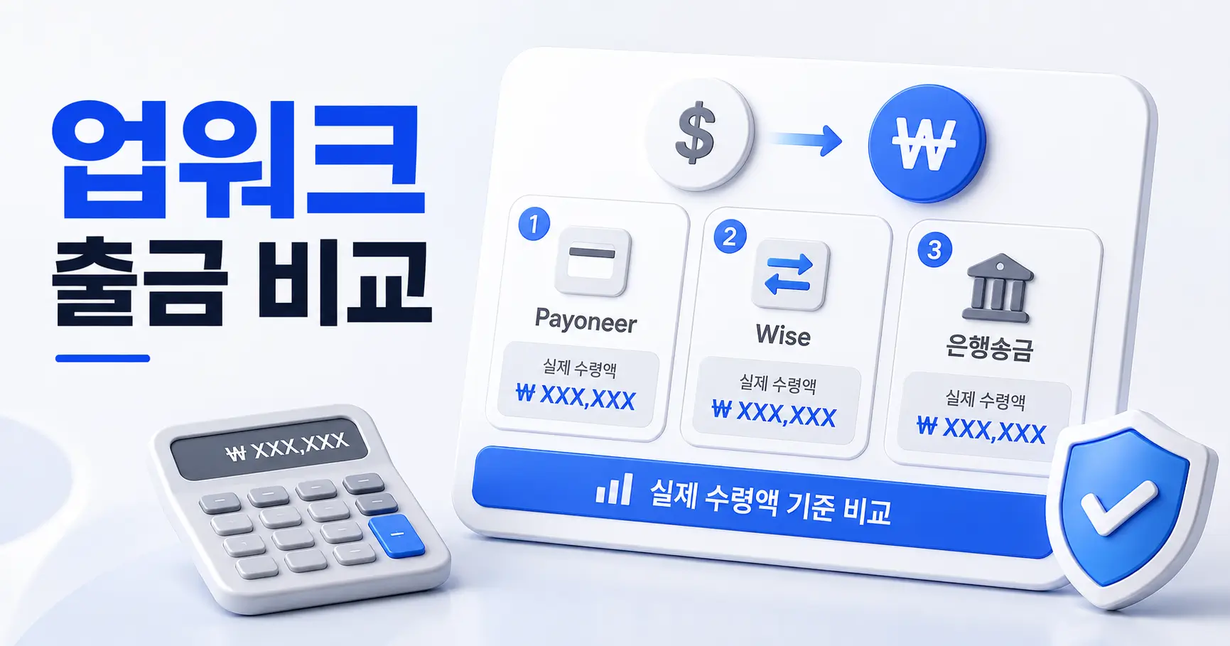 업워크 수익 출금 비교 - Payoneer·Wise·은행송금 3 업워크 수익 출금 비교